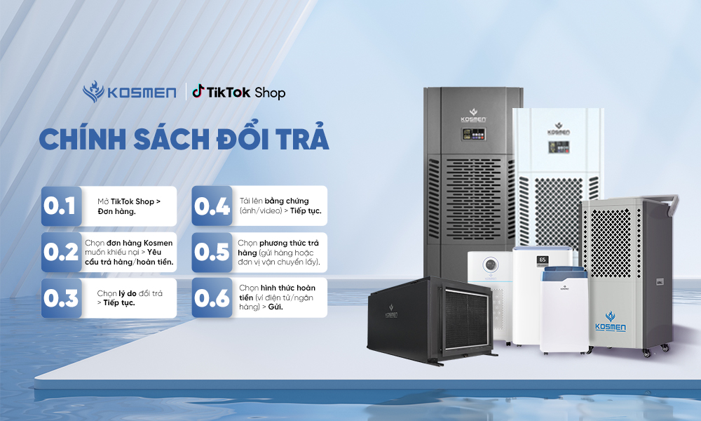 Guide To Product Returns, Refunds, And Warranty For Kosmen Products On TikTok Shop