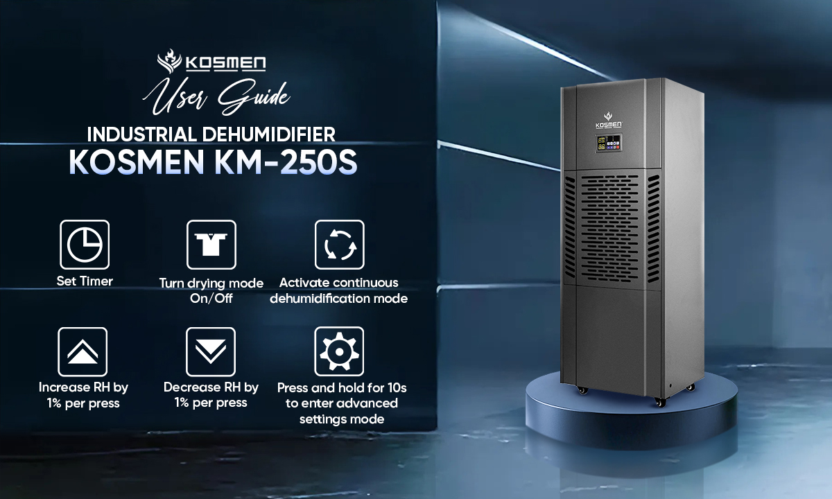 User Manual – Kosmen KM-250S Industrial Dehumidifier