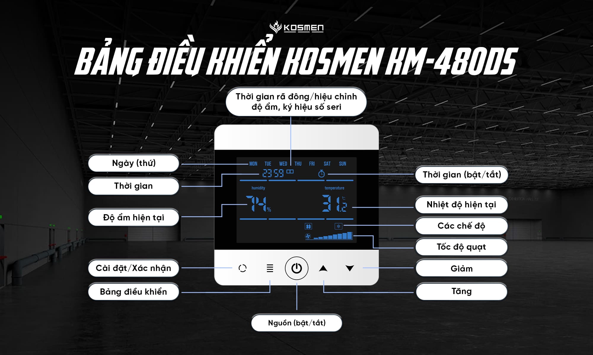 Bảng điều khiển máy hút ẩm âm trần Kosmen KM-480DS