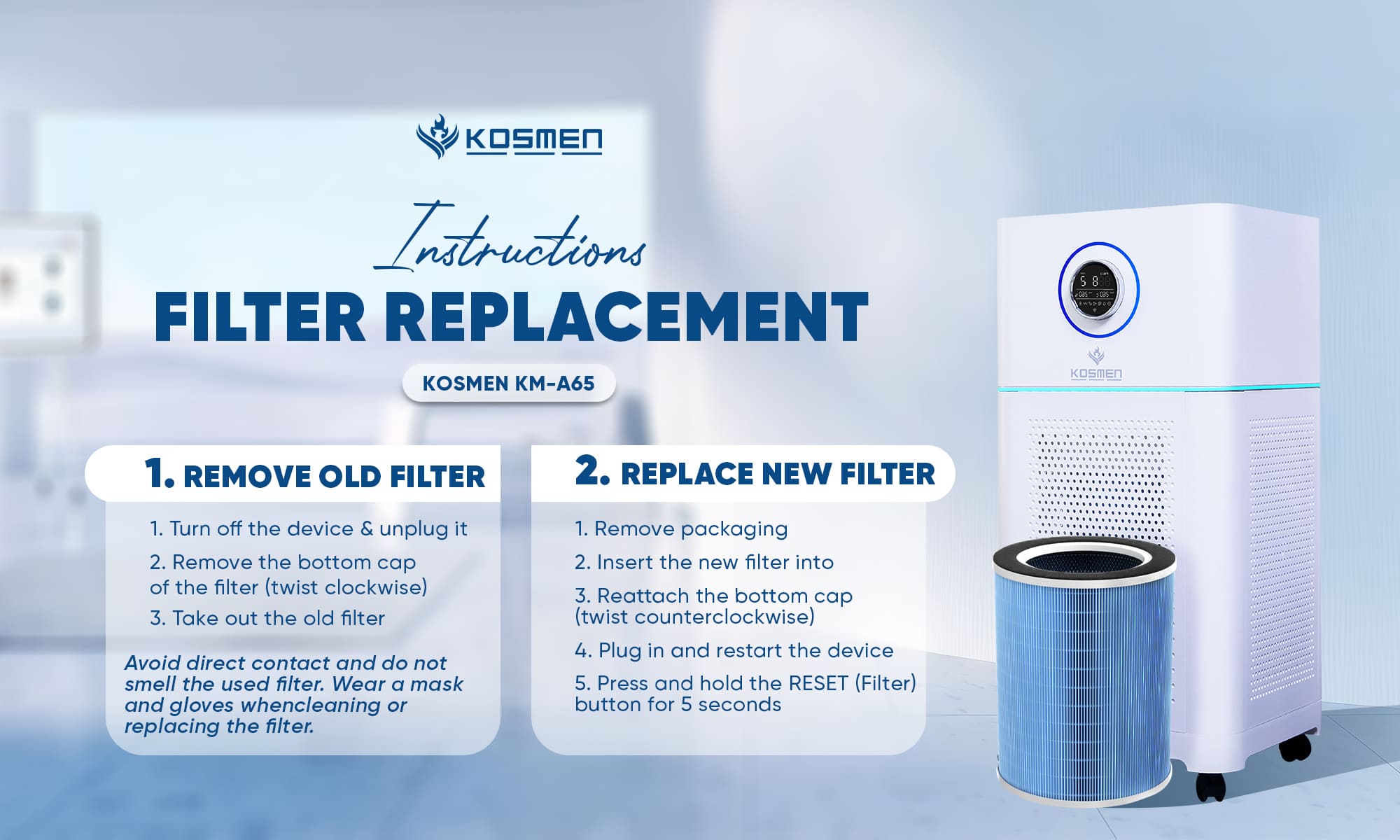 Filter Replacement Instructions for the Kosmen KM-A65 Air Purifier